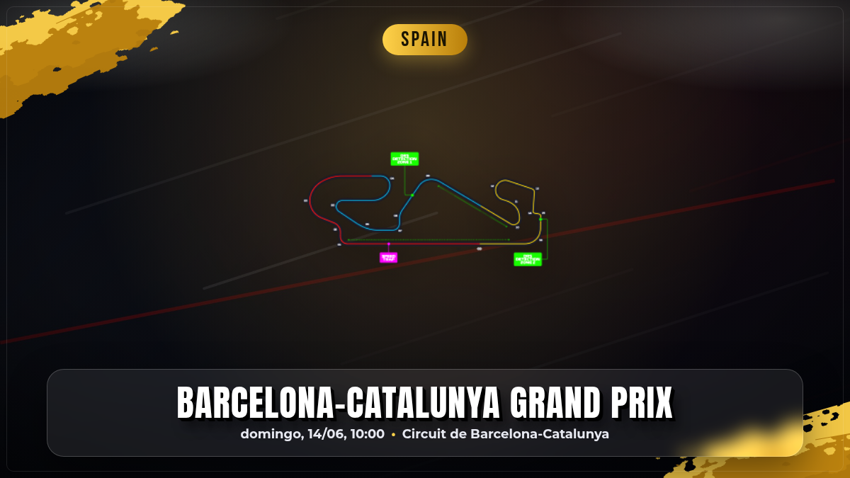 Barcelona-Catalunya Grand Prix — 14/06