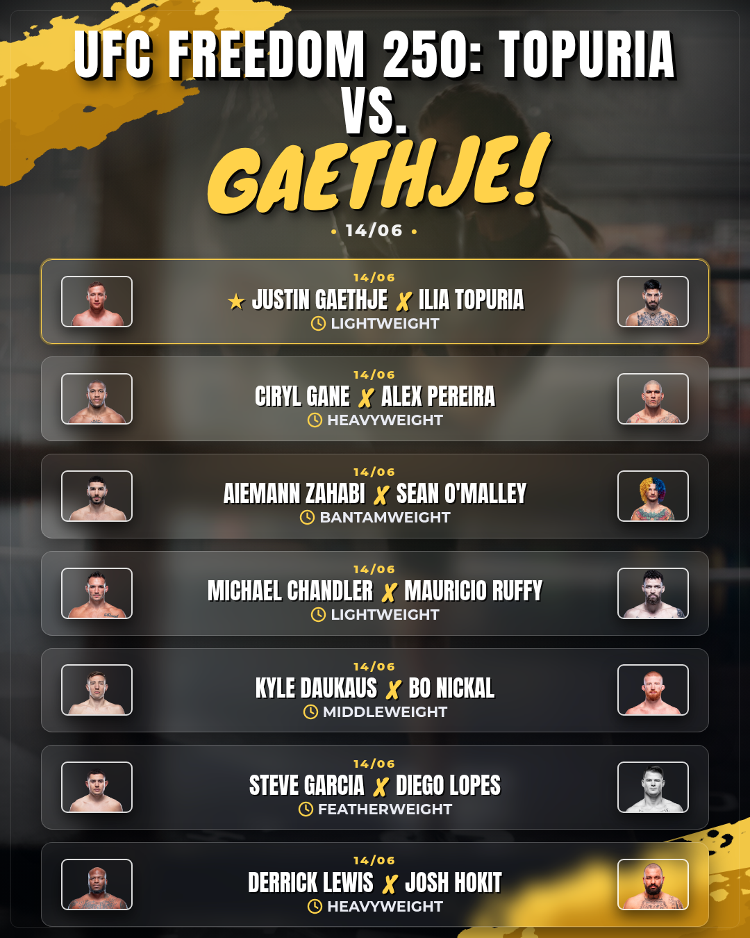 UFC Freedom 250: Topuria vs. Gaethje
